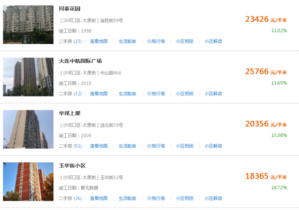周边房价-2.png