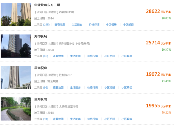 周边房价-1.png