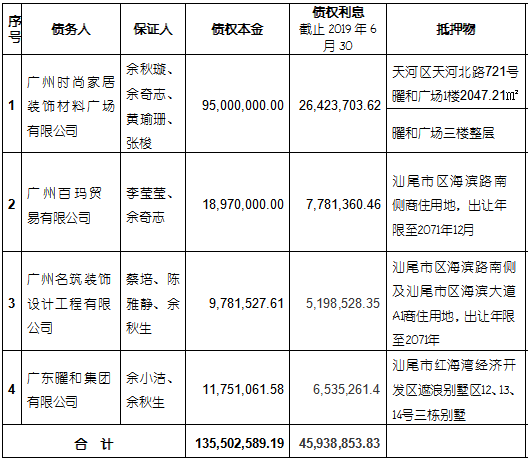 4户简360截图20190727195431265.png