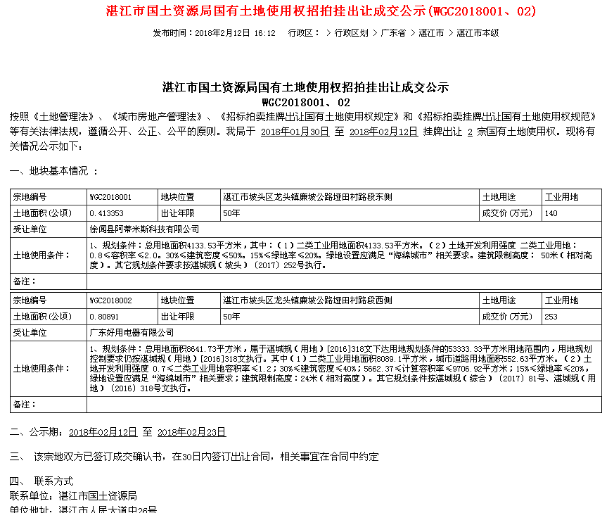 挂牌价