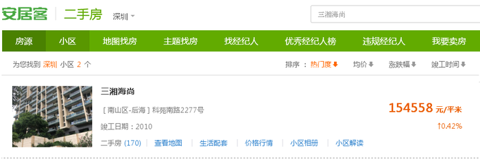 三湘海尚房价.png