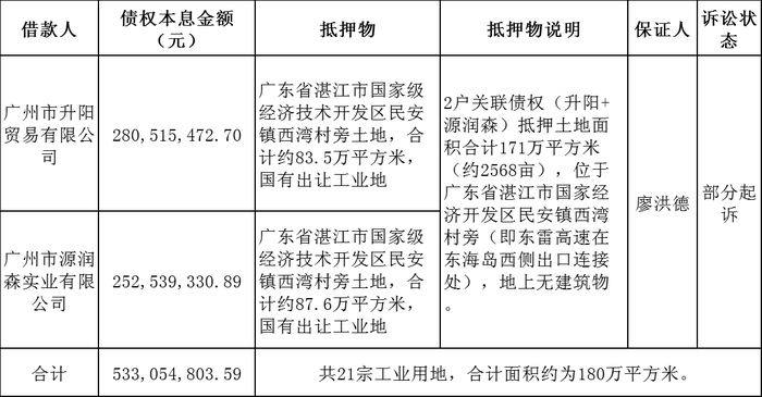 债权.png